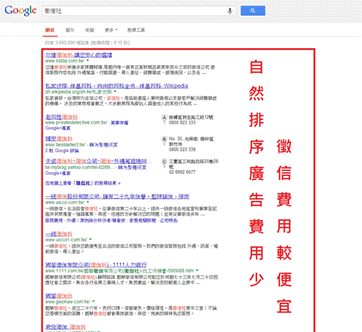 徵信社費用影響因素